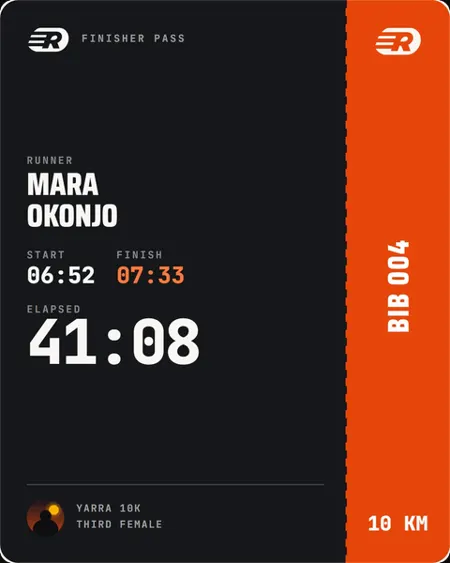 Sharing studio: boarding-pass card