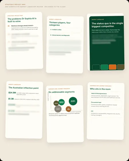 Strategy cards