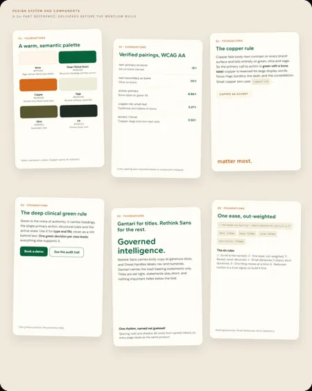 Design system cards