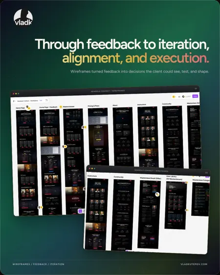 Wireframes