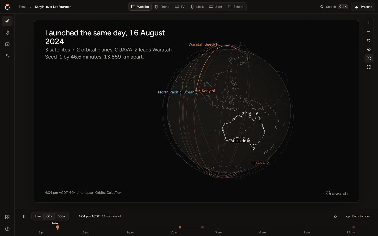 The constellation film in the studio: Kanyini and the satellites launched with it, around the globe