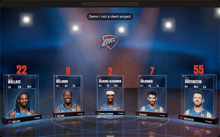 Starting Five: the lineup