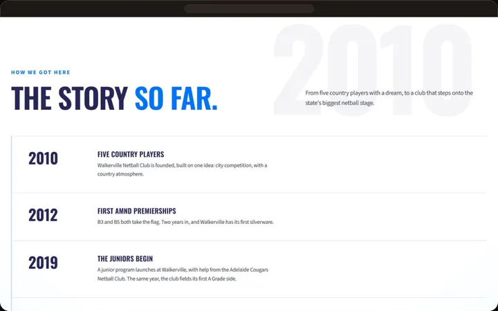 Our Story timeline