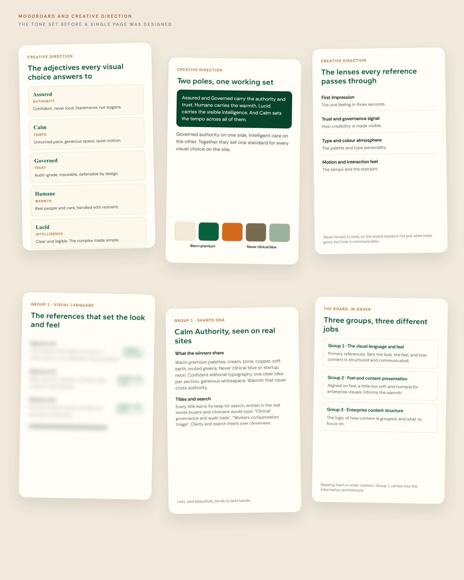 Creative direction cards: the five adjectives, two poles, annotation lenses, reference winners and the three groups