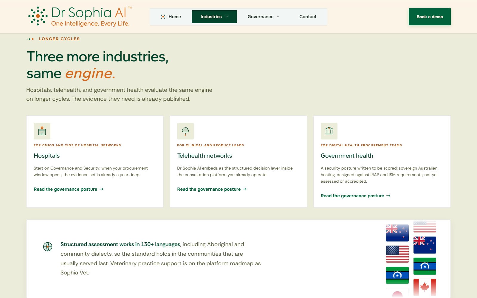 Three more industries, same engine: hospitals, telehealth and government health on the launched Industries page