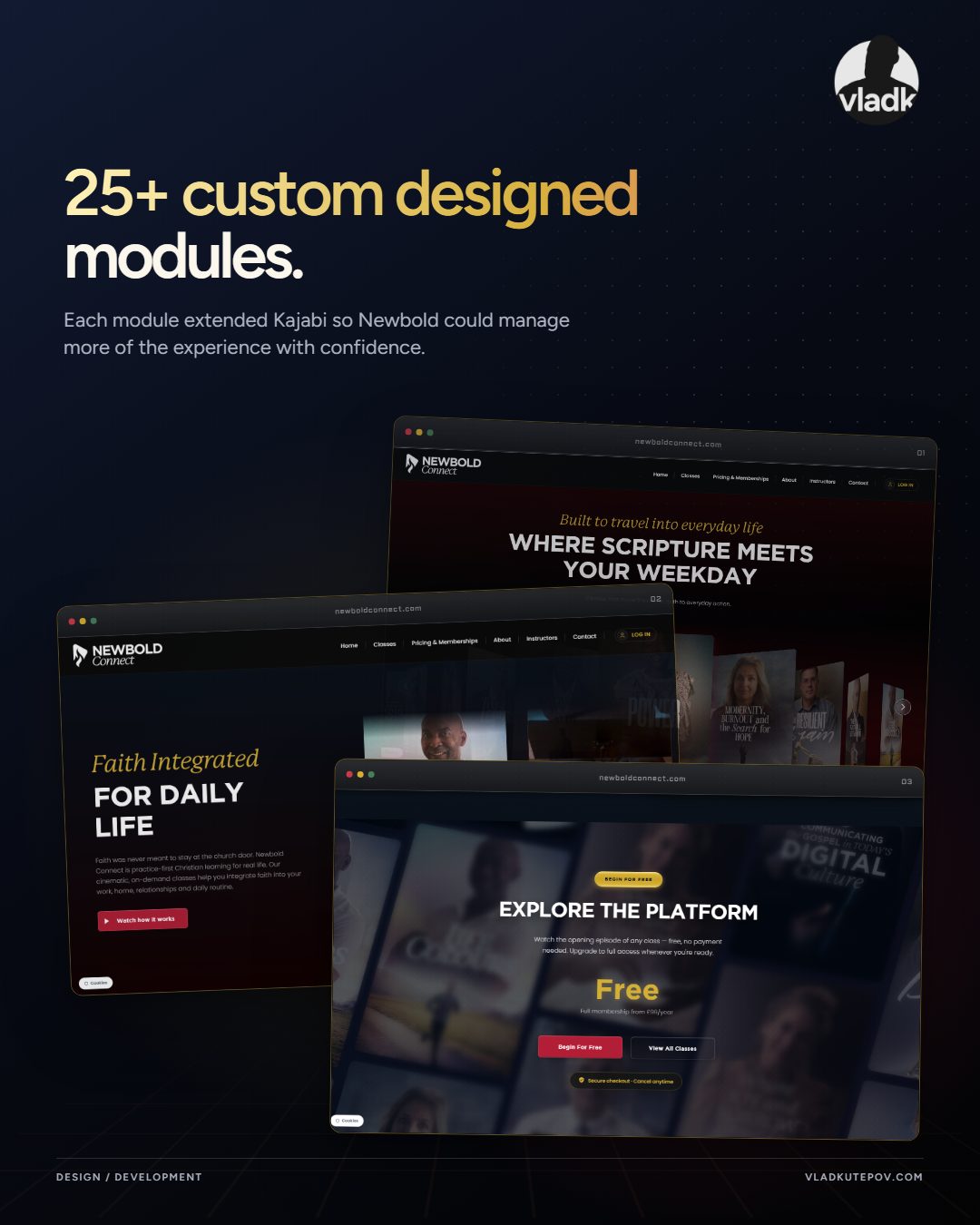 More than 25 custom Kajabi modules across the public website and templates