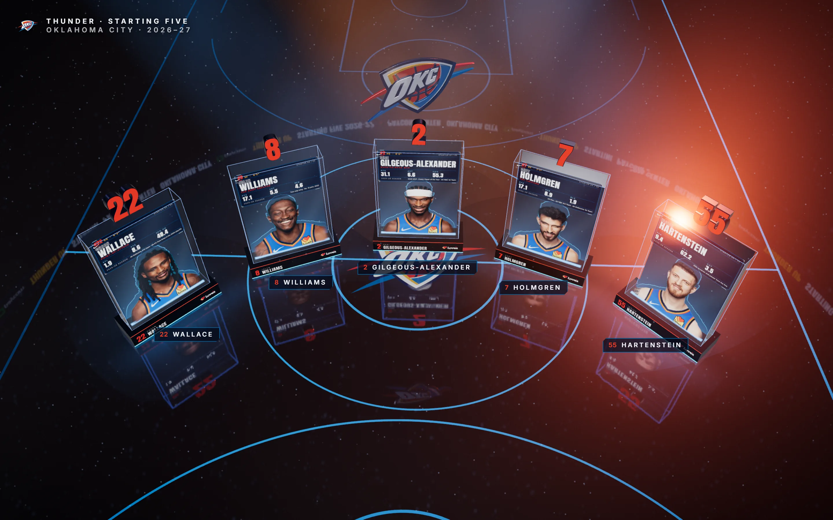 A basketball player's hologram card standing in a lit 3D arena, from the Starting Five demo