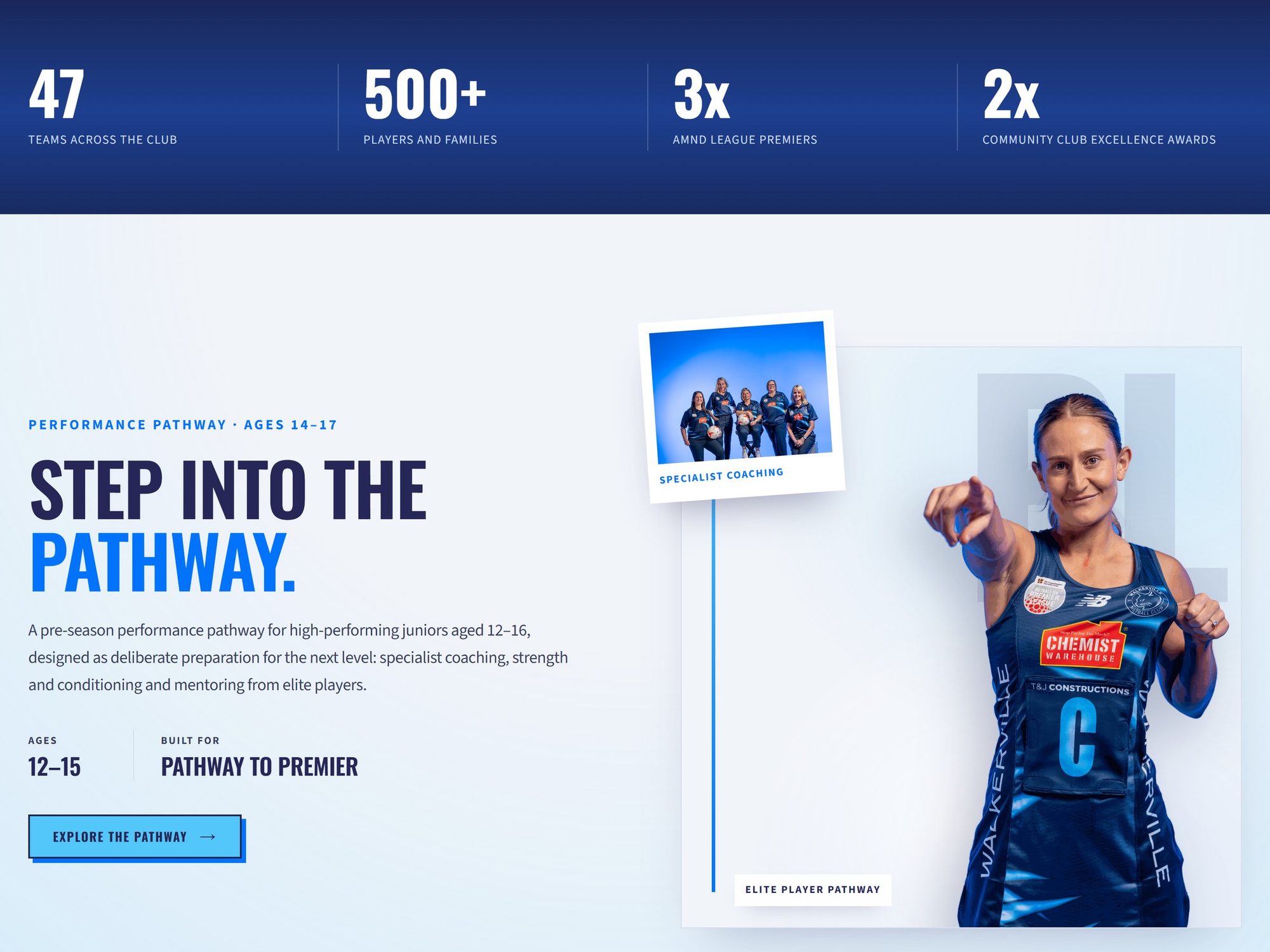 Club figures and elite pathway section