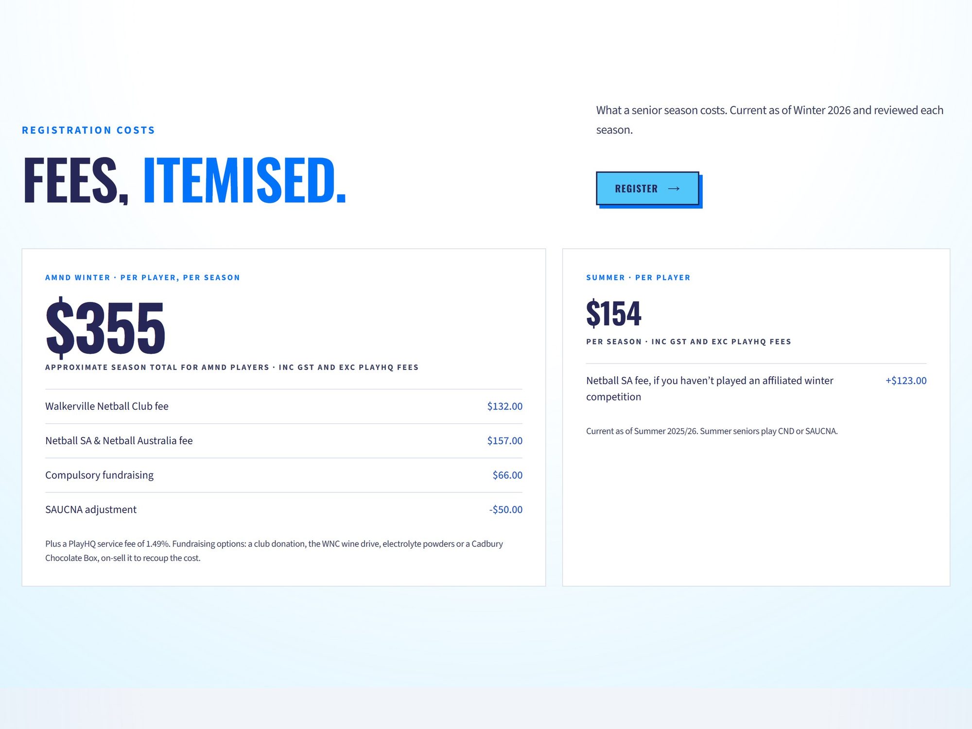 Itemised fees section