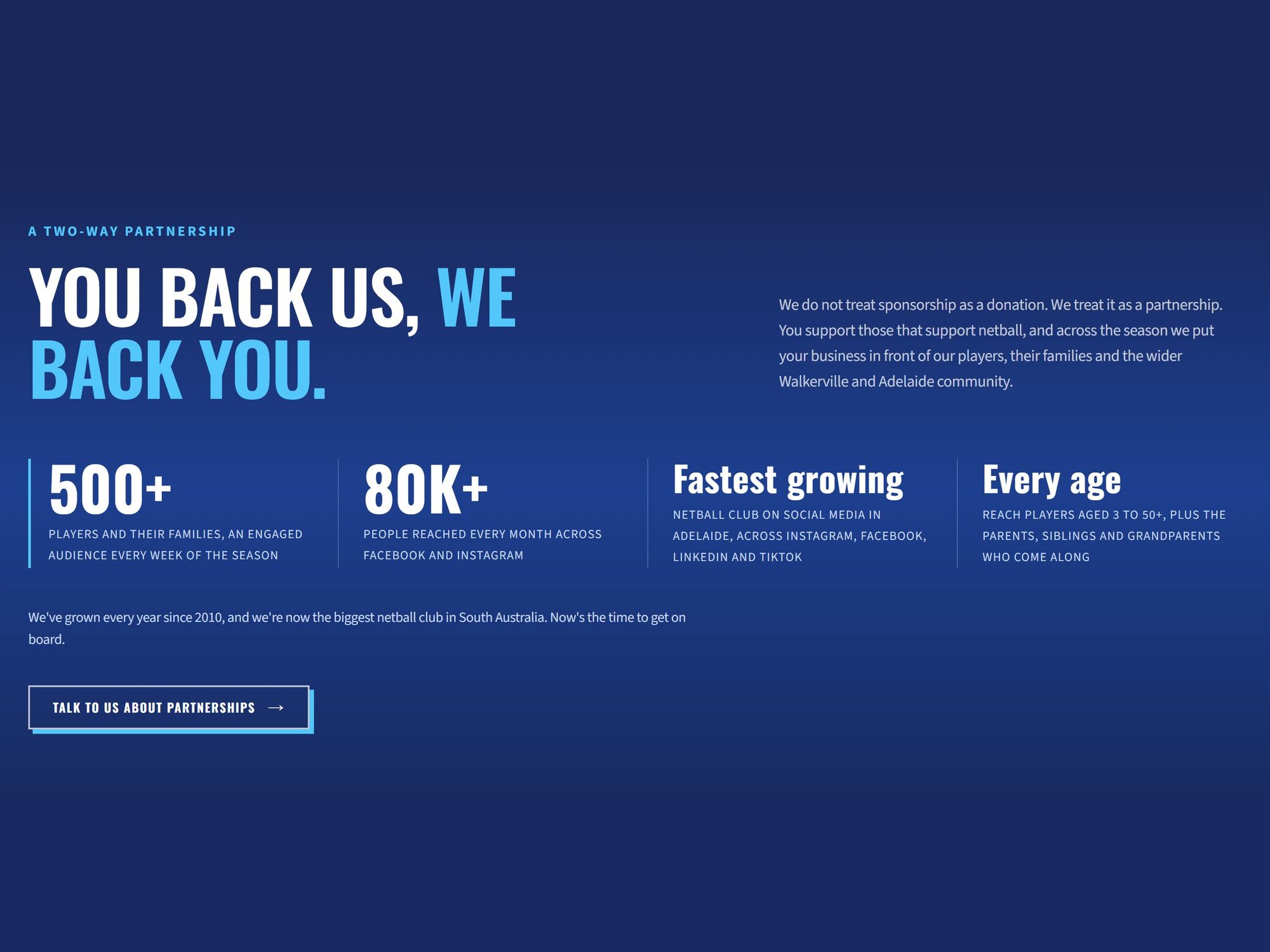 Become a Partner reach figures